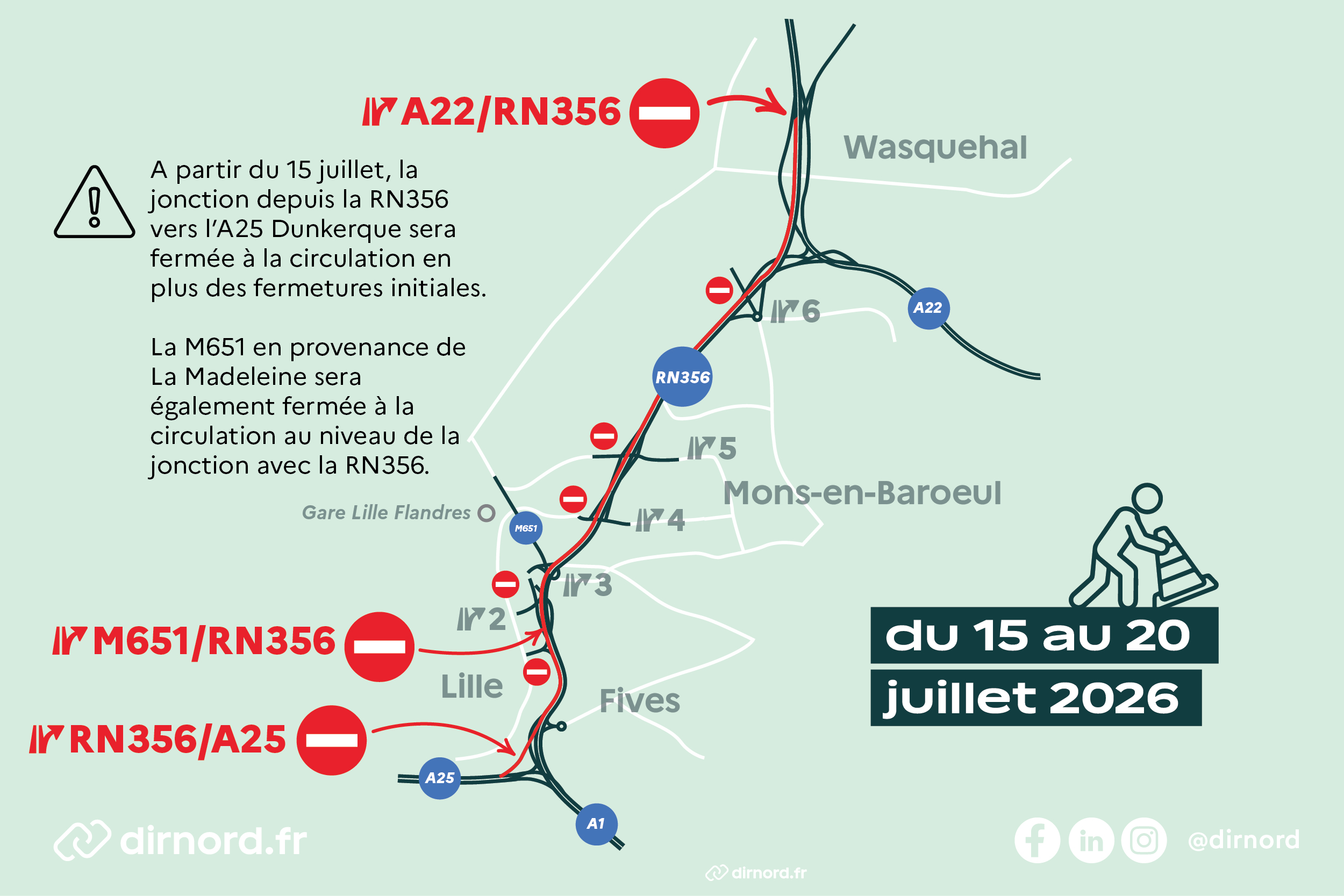 Carte des restrictions phase 2 - voir la transcription ci-dessous