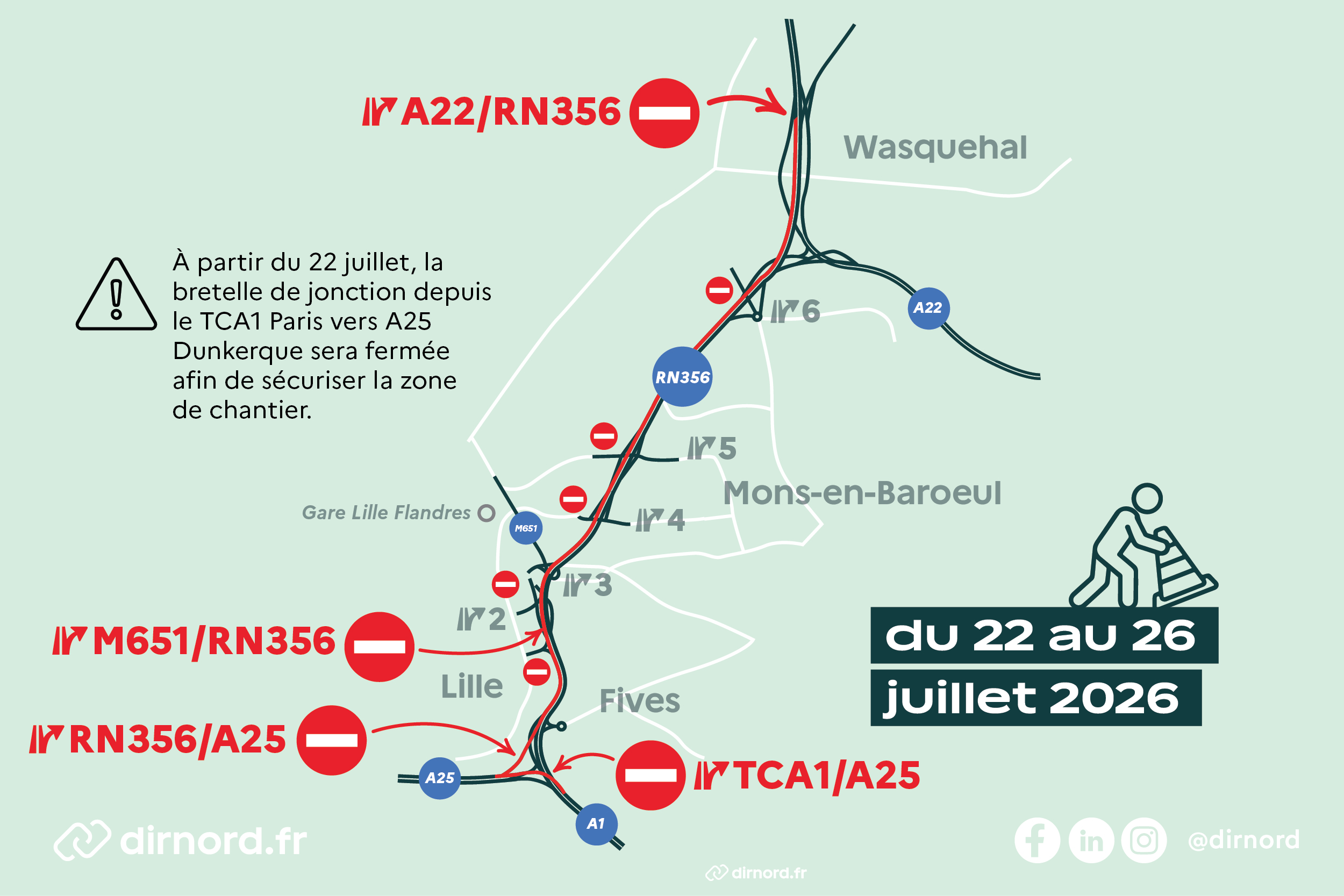 Carte des restrictions phase 3 - voir la transcription ci-dessous